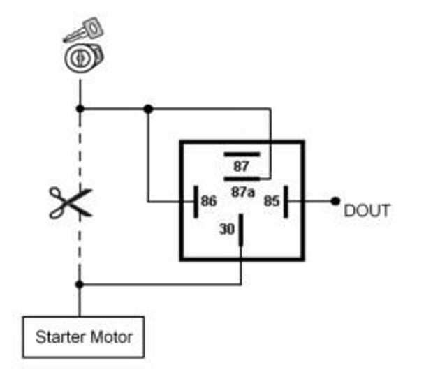 Immobiliser Relay
